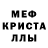 Еда ТГК марихуана K.Krik